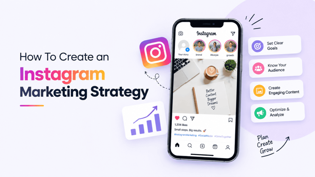 How to Create an Instagram Marketing Strategy — Instagram marketing strategy graphic with a smartphone, growth analytics, audience targeting, content creation, and optimization tips.